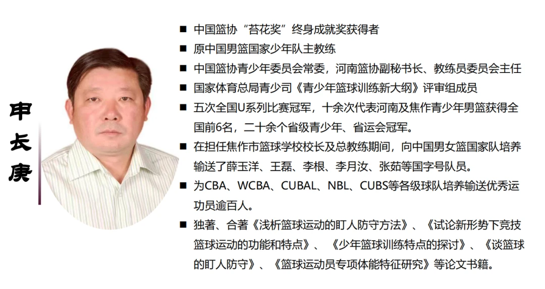信息化工具如何提升篮球运动员的比赛表现_0
